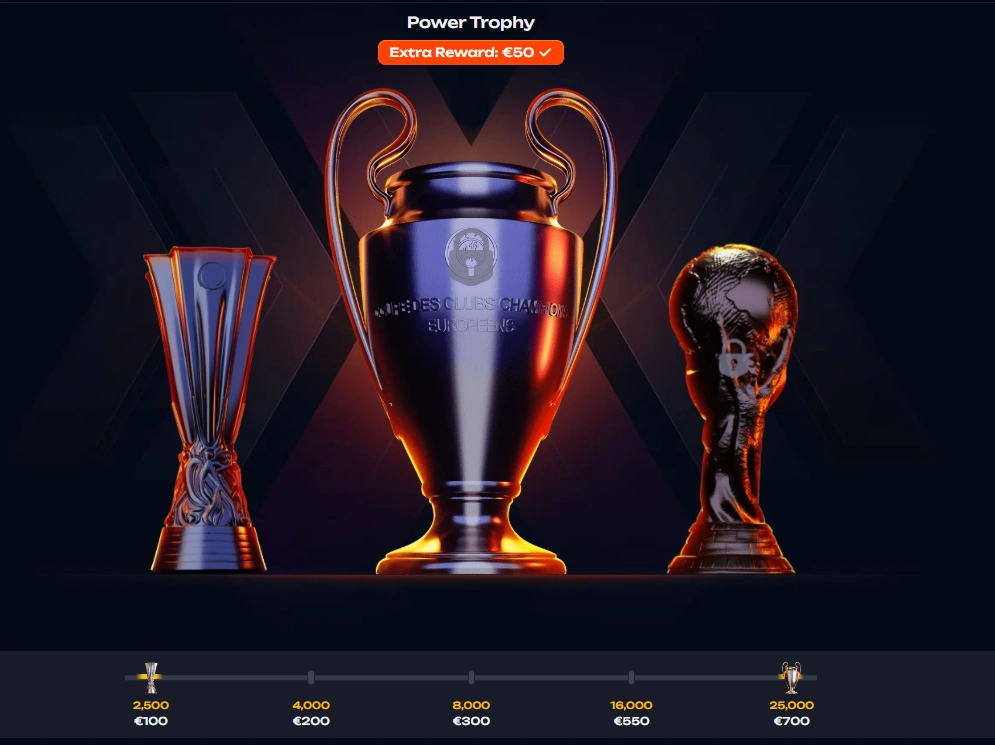 X3Bet Power Trophy showing reward levels and cash prizes