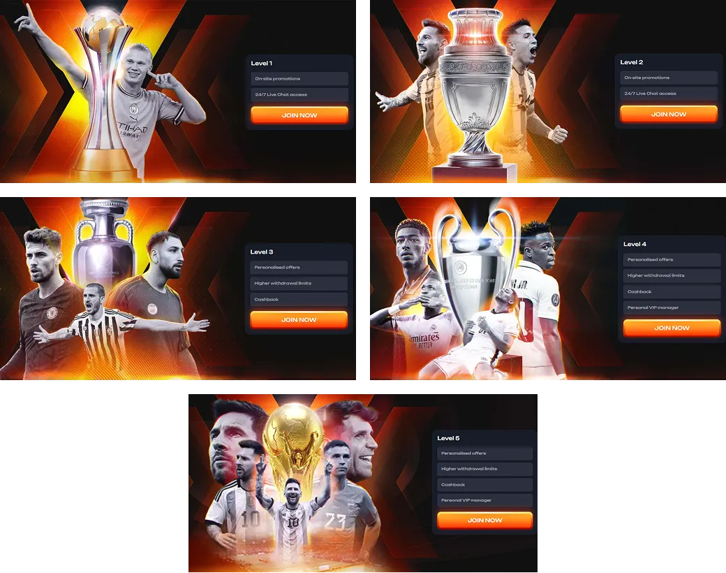 X3Bet VIP programme showing five levels and increasing player benefits