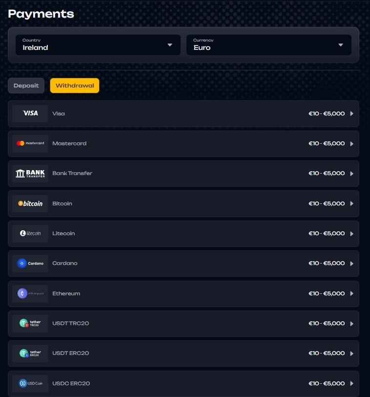 X3Bet Payments page showing withdrawal methods and limits for Ireland